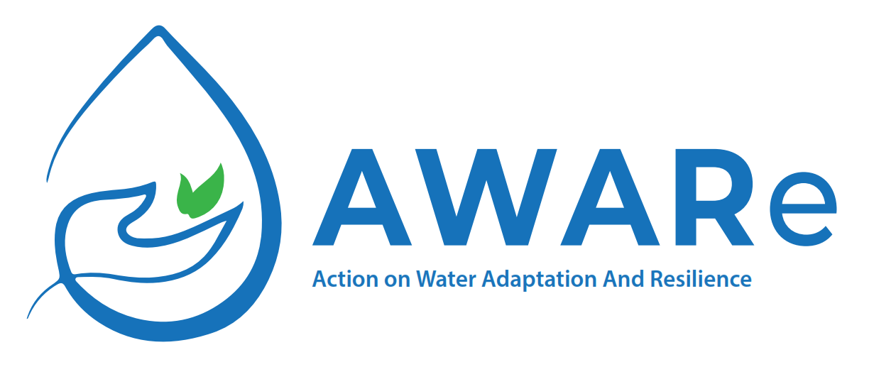 Aware